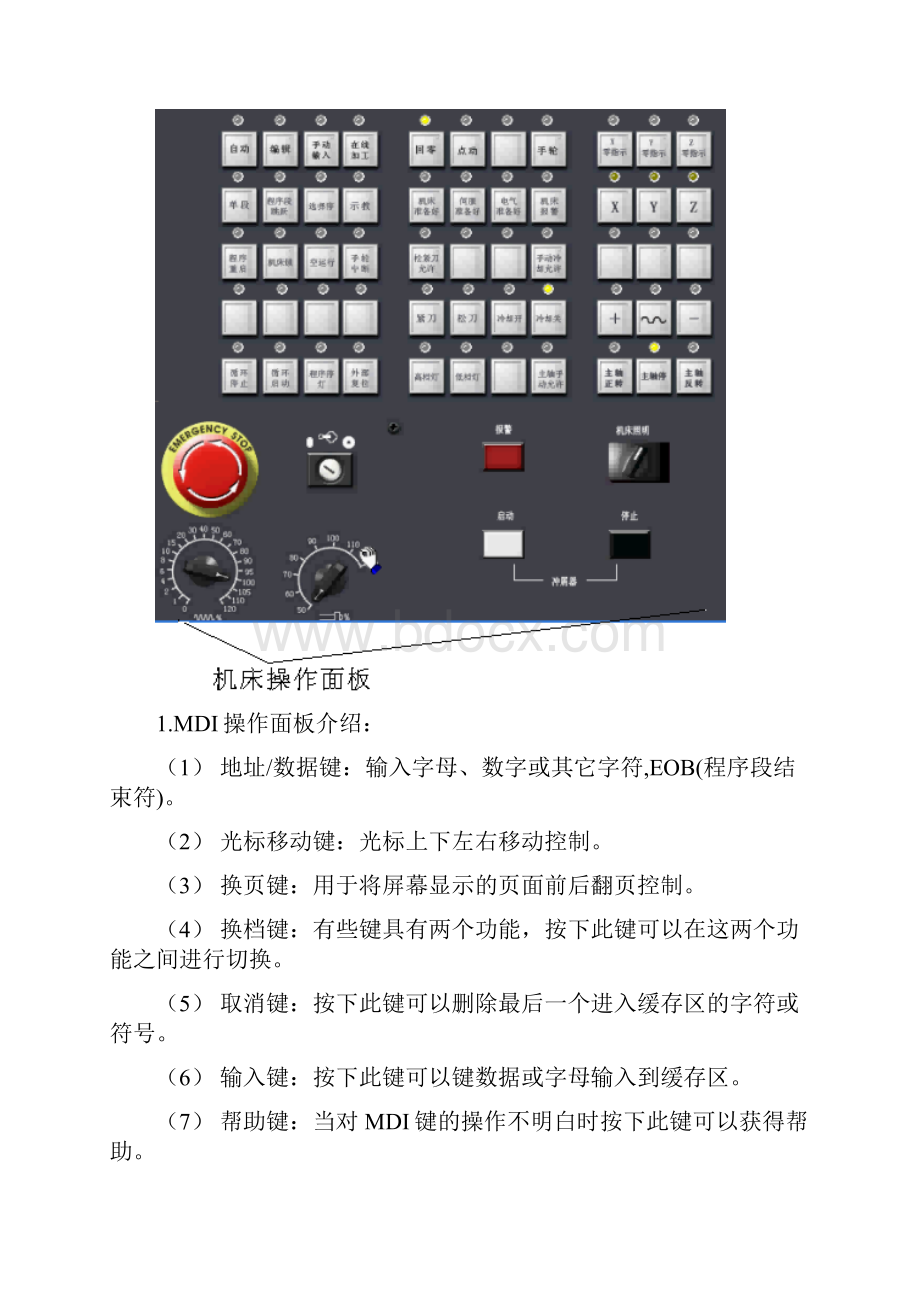 数控铣加工编程设计.docx_第3页