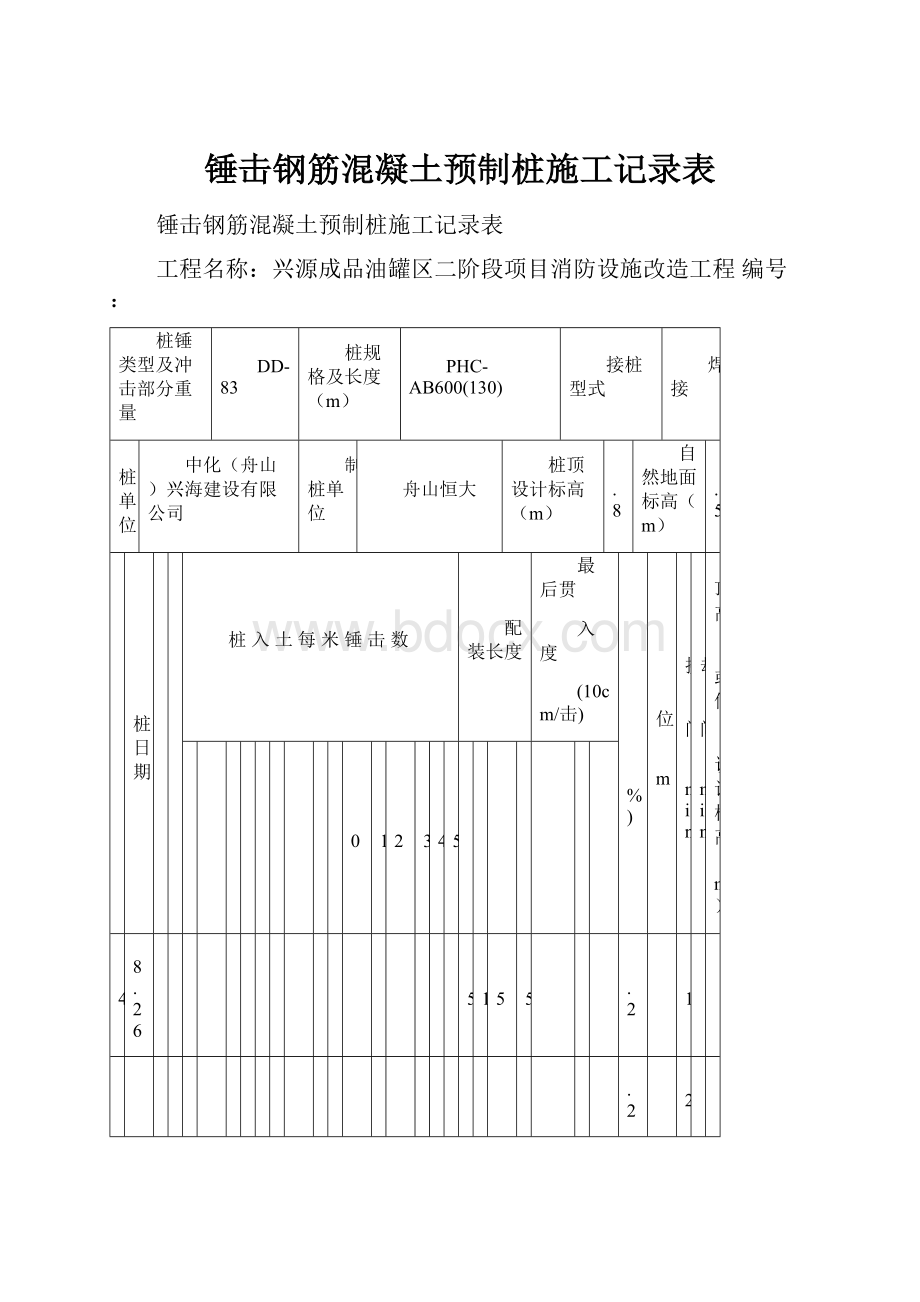 锤击钢筋混凝土预制桩施工记录表.docx