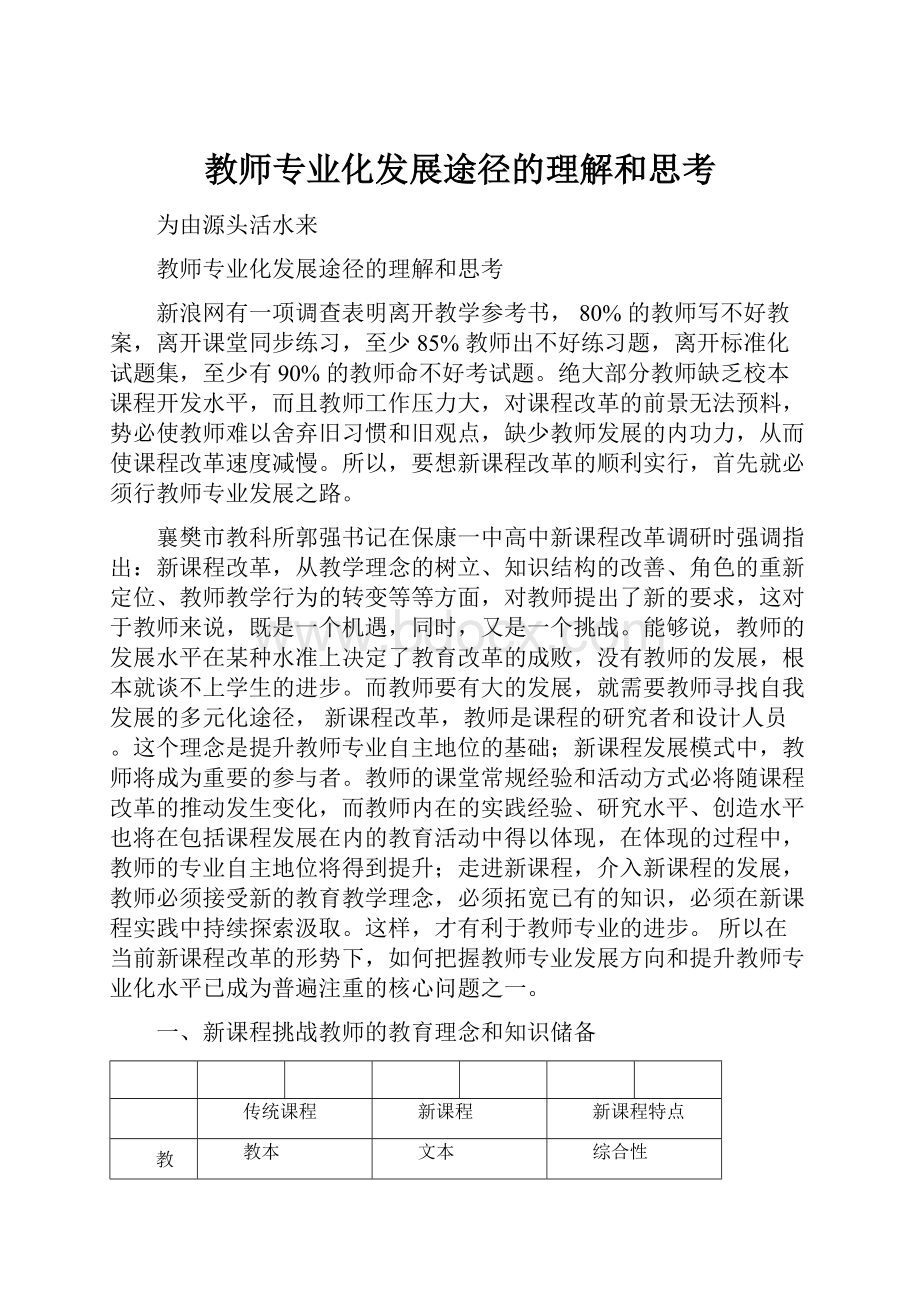 教师专业化发展途径的理解和思考.docx