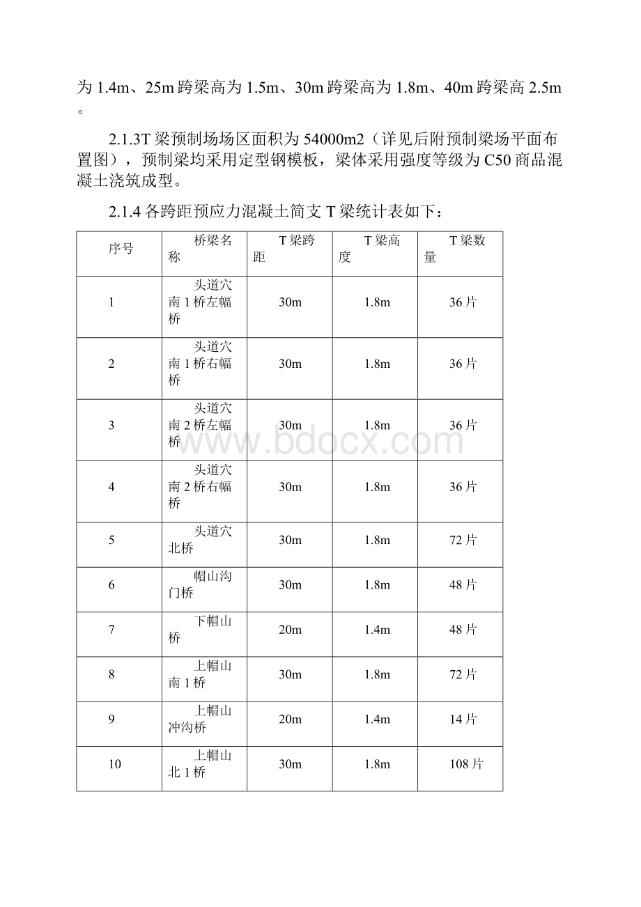 T梁预制施工方案之欧阳体创编.docx_第2页