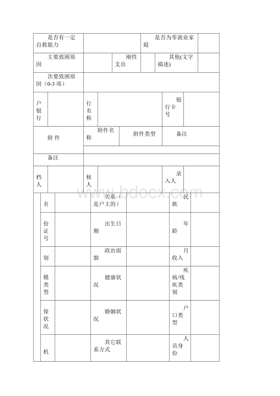 困难城镇职工档案表格完整资料doc.docx_第2页