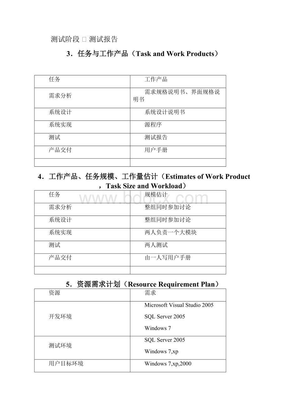 软件工程实验报告完整版参考.docx_第3页