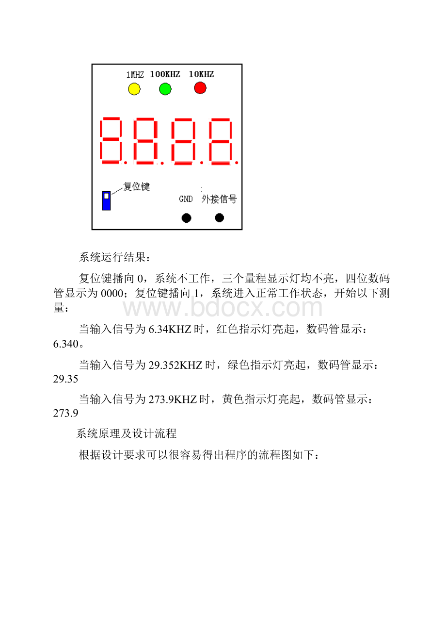 数字系统设计文档智能频率计.docx_第2页