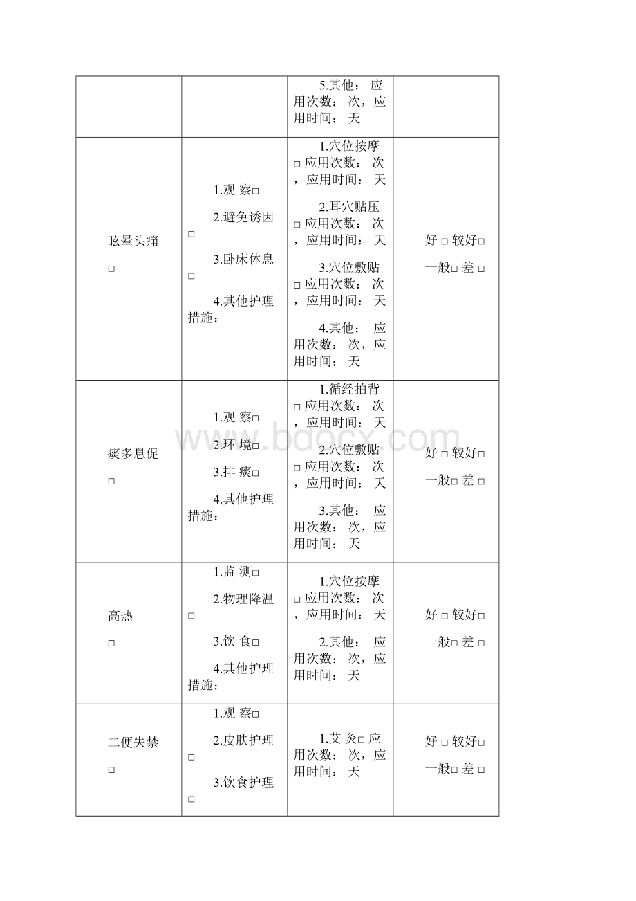 13中医护理评价表.docx_第2页