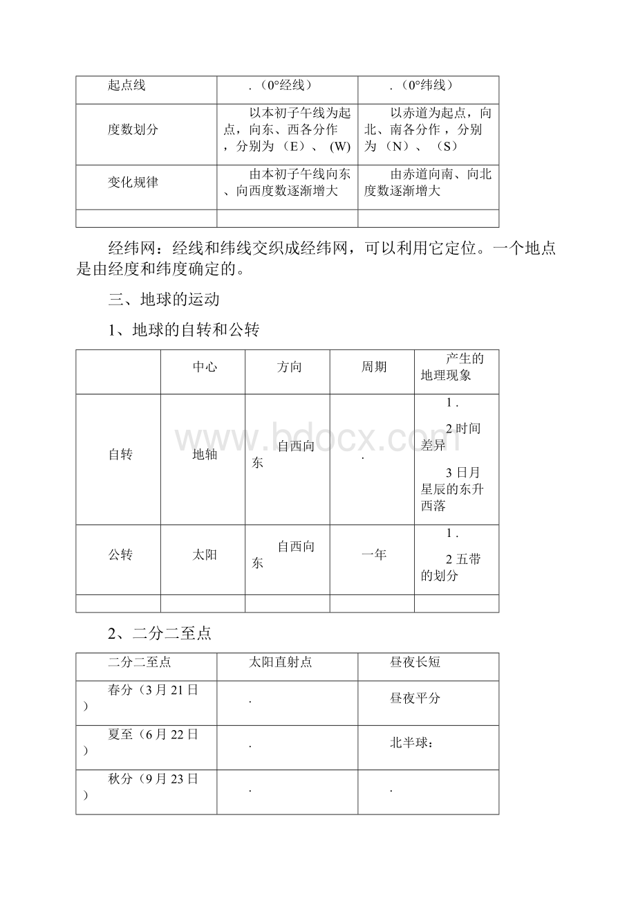 六上提纲.docx_第2页