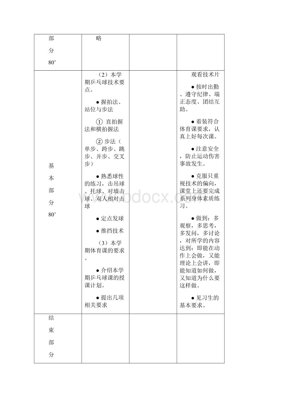 乒乓球教案.docx_第2页