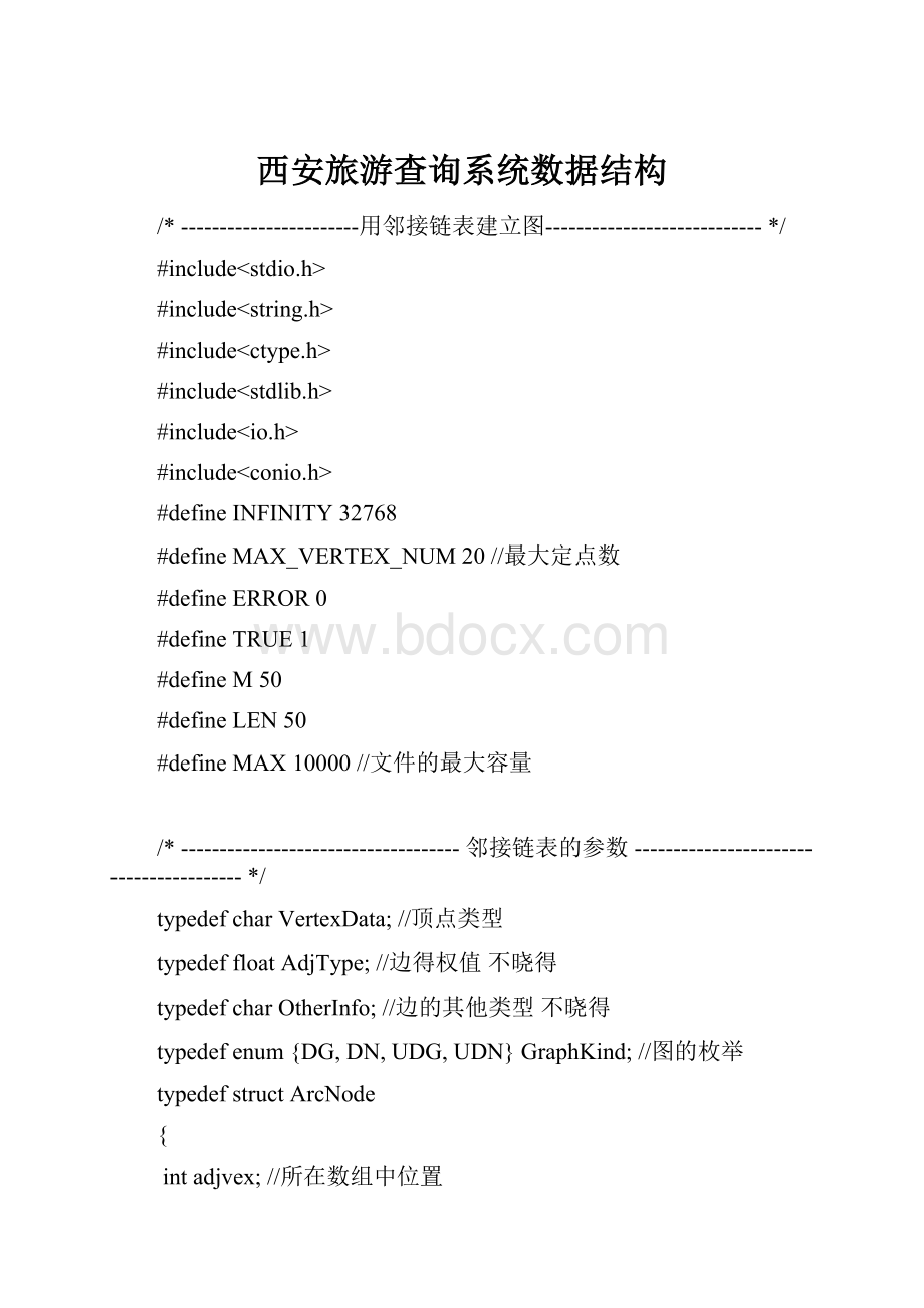 西安旅游查询系统数据结构.docx