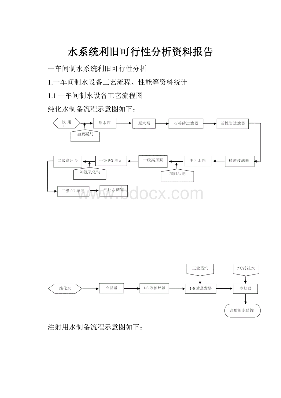 水系统利旧可行性分析资料报告.docx