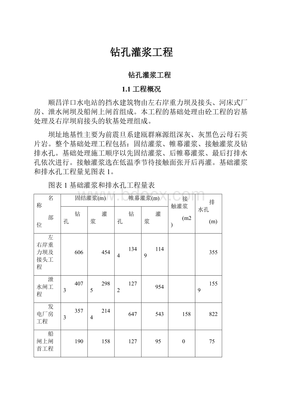 钻孔灌浆工程.docx_第1页