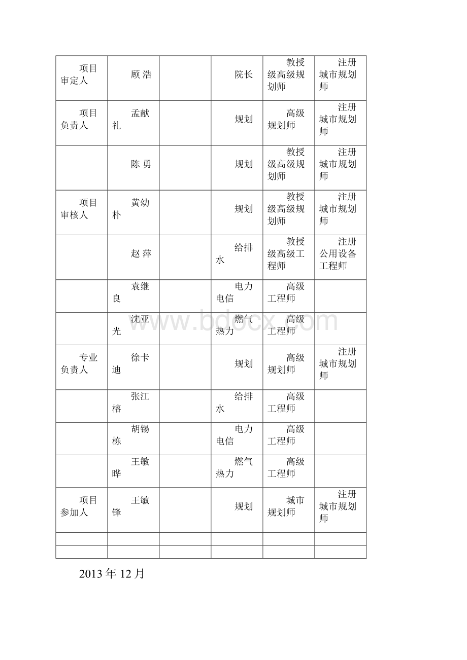 控规说明131209.docx_第2页