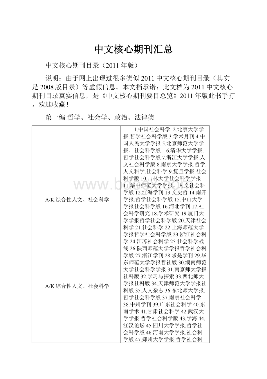 中文核心期刊汇总.docx_第1页