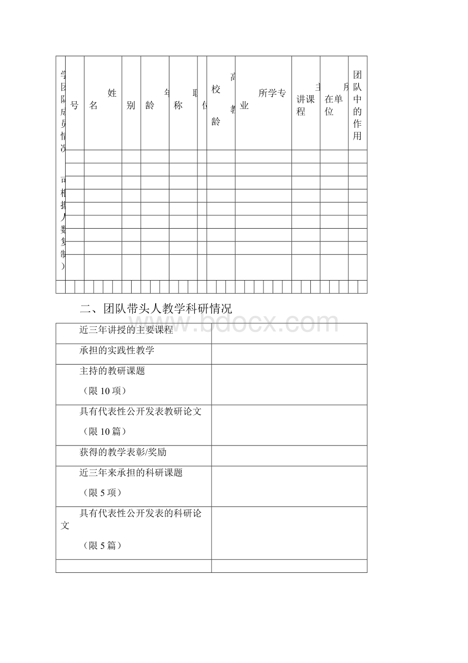 教学团队申请表.docx_第3页