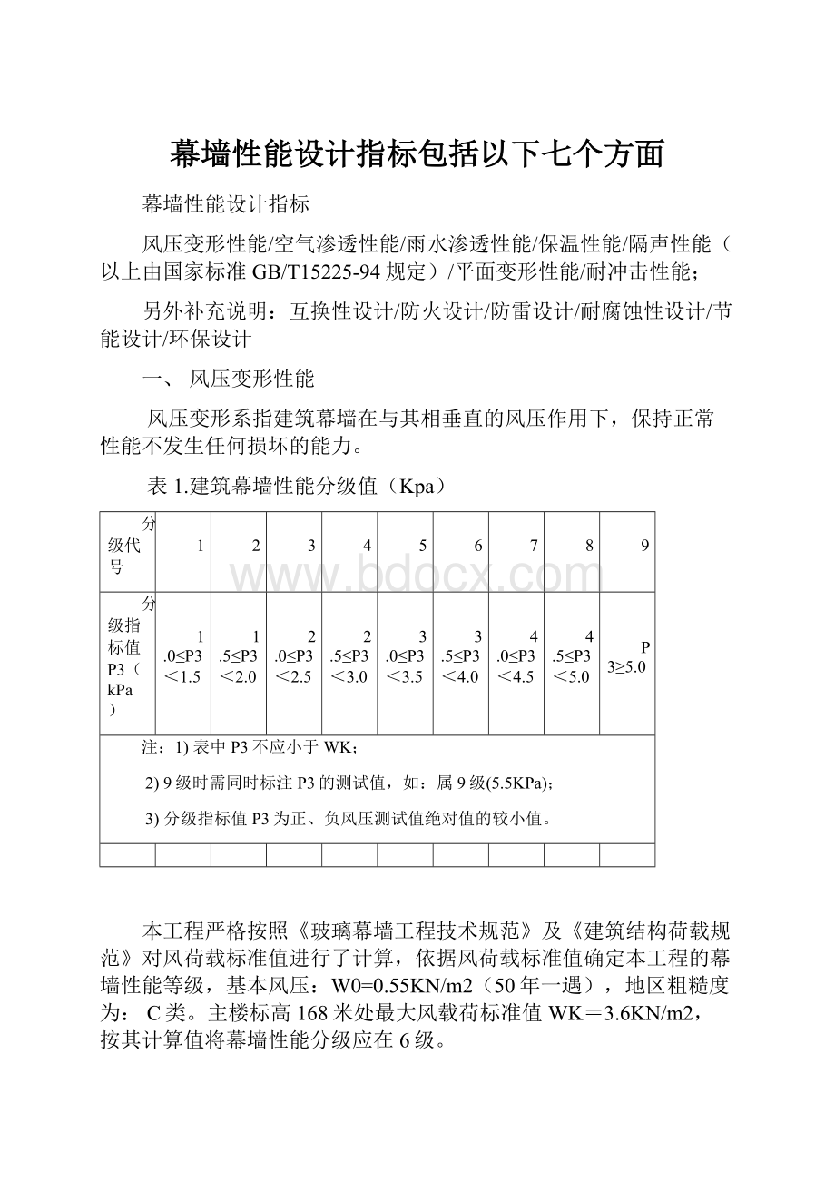 幕墙性能设计指标包括以下七个方面.docx