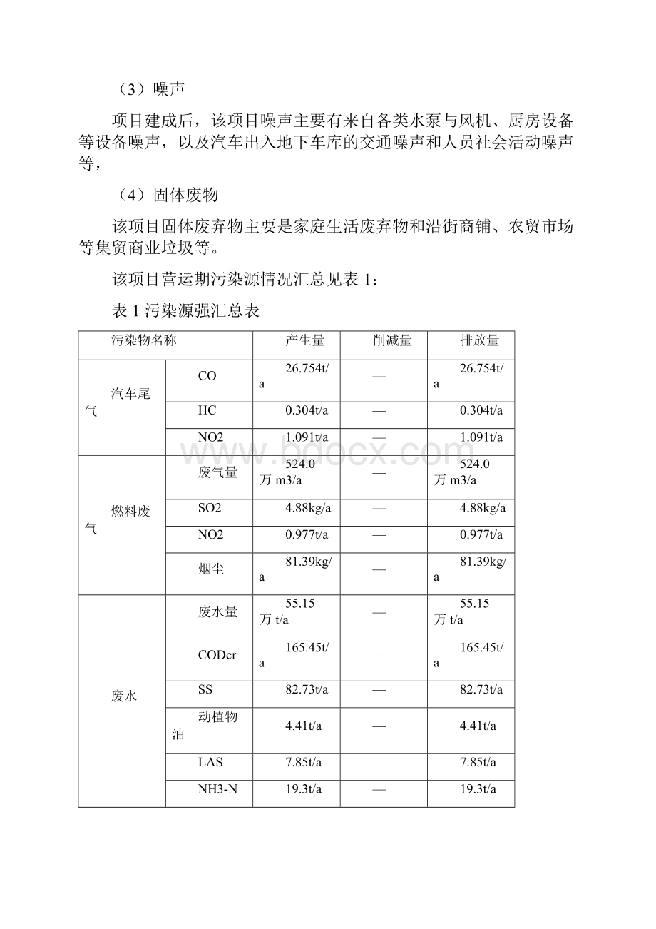 梓树花苑拆迁安置住宅小区项目.docx_第3页