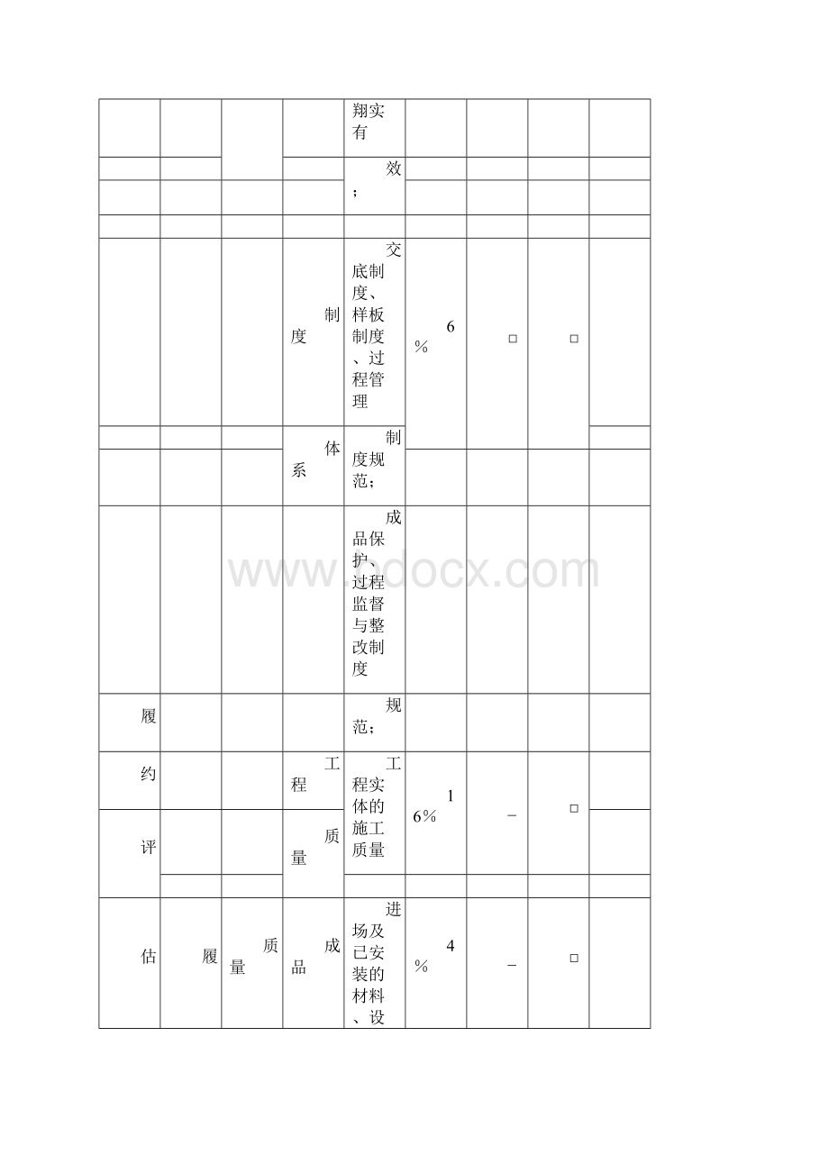 供应商供方履约评价表参考模板.docx_第3页