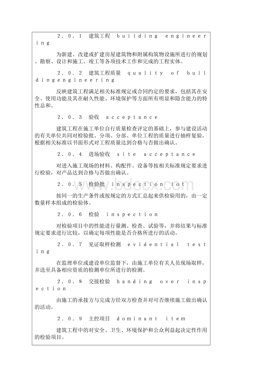 建筑工程施工质量验收统一标准完整版.docx_第2页