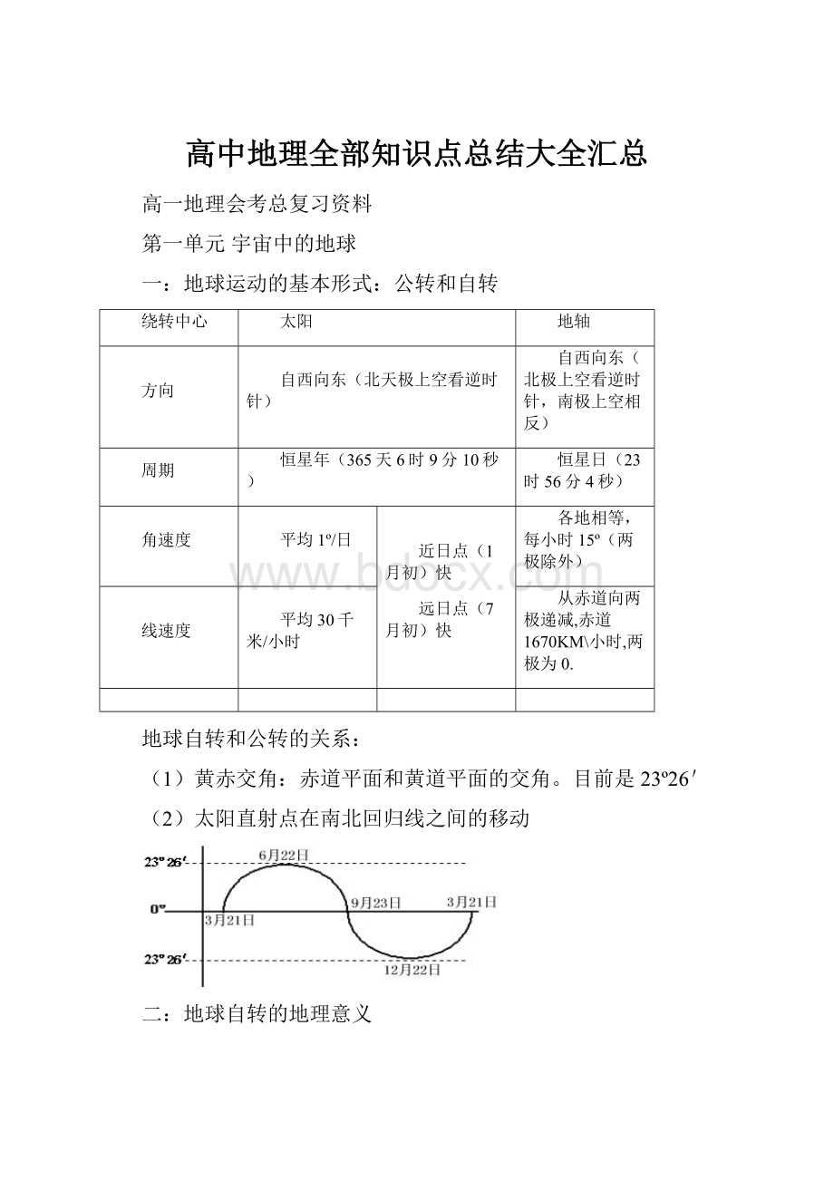 高中地理全部知识点总结大全汇总.docx