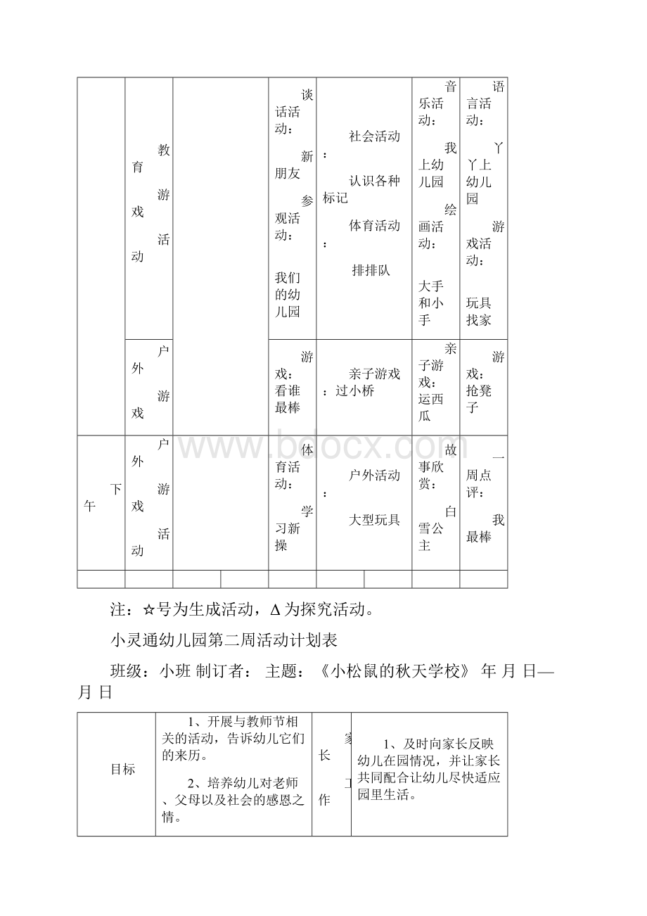 新安幼儿园小班第一周活动计划表.docx_第2页