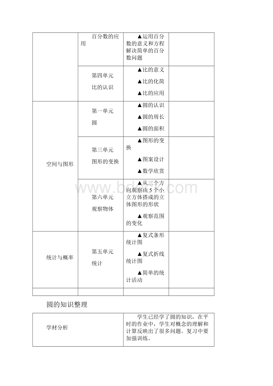 北师大版六年级上数学期末复习计划实用.docx_第3页