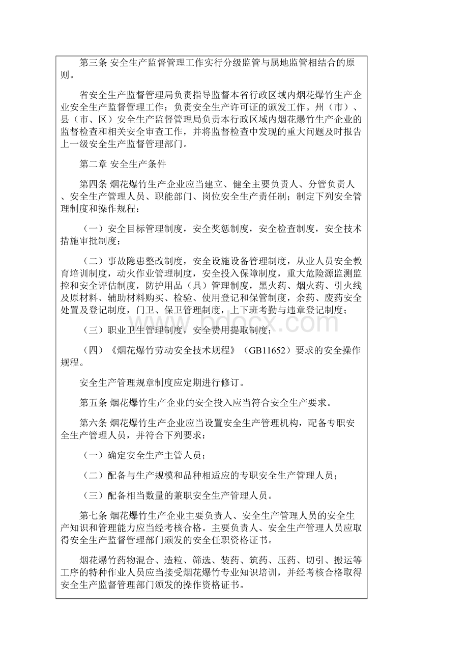 云南省烟花爆竹生产企业安全许可监督管理办法.docx_第2页