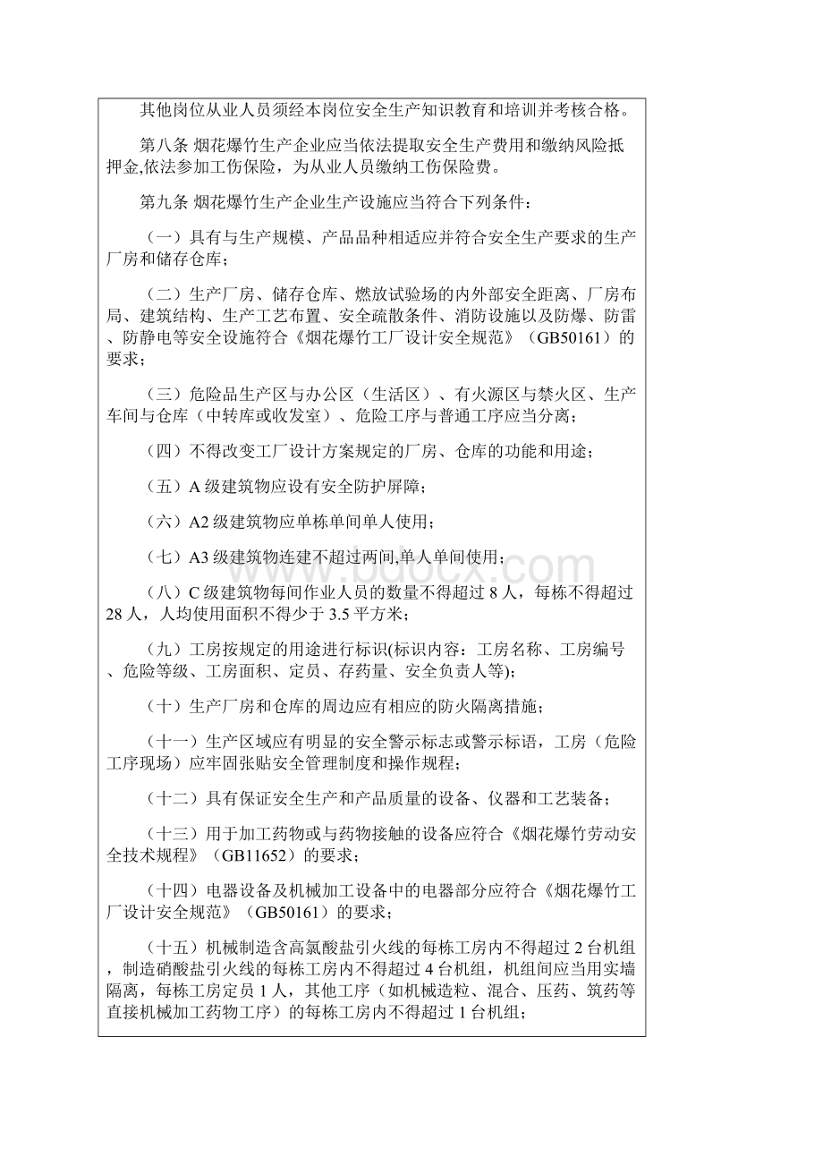 云南省烟花爆竹生产企业安全许可监督管理办法.docx_第3页