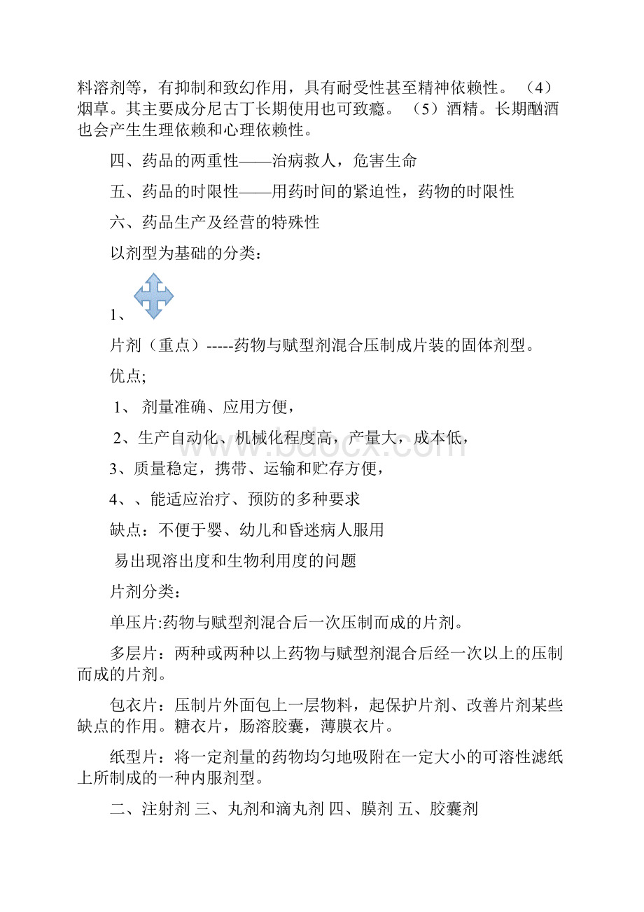 医药商品学重点.docx_第3页