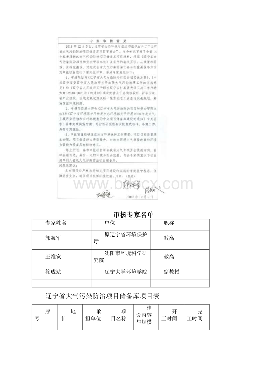 辽宁大气污染防治项目储备库项目审核会.docx_第2页