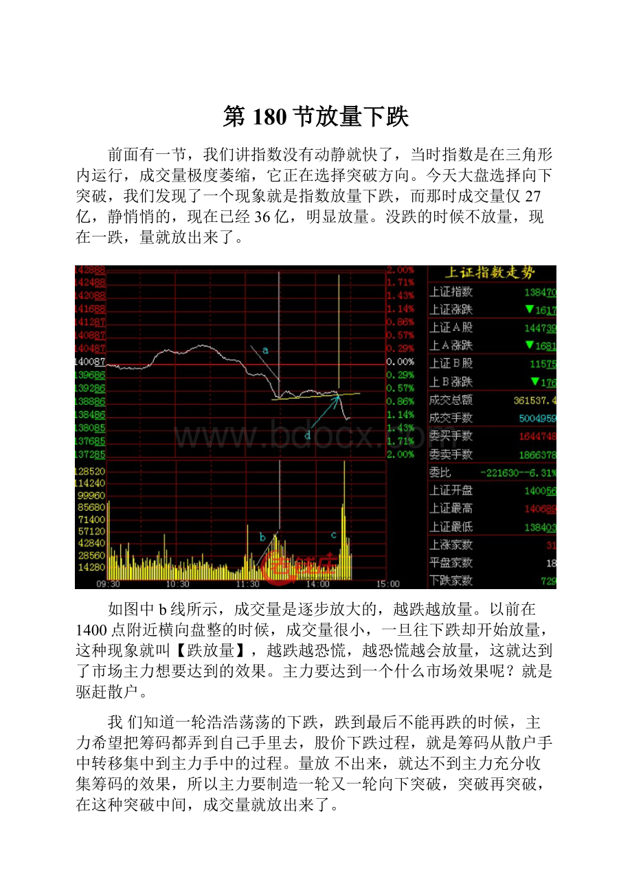 第180节放量下跌.docx_第1页