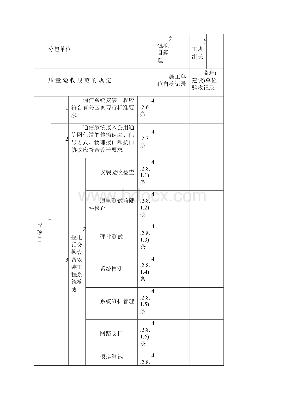 住宅小区智能化室外设备及管网检验批质量验收记录.docx_第3页