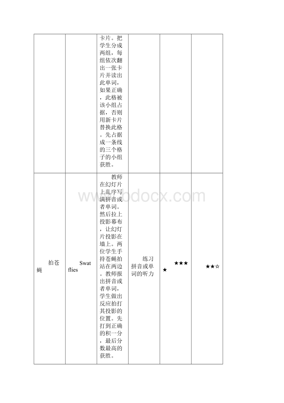 教学游戏汇总.docx_第2页