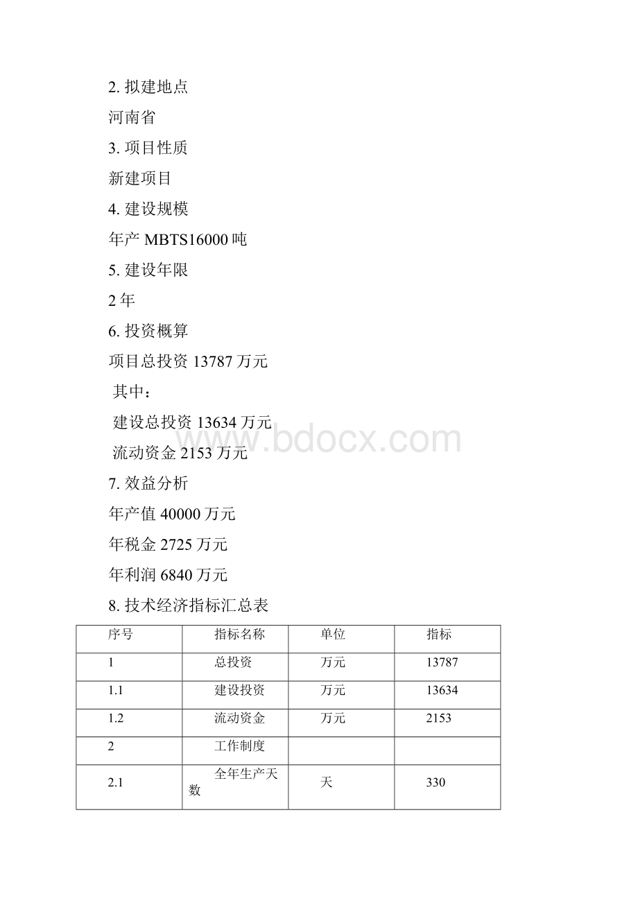 年产16000吨MBTS项目可行性投资建议书.docx_第3页