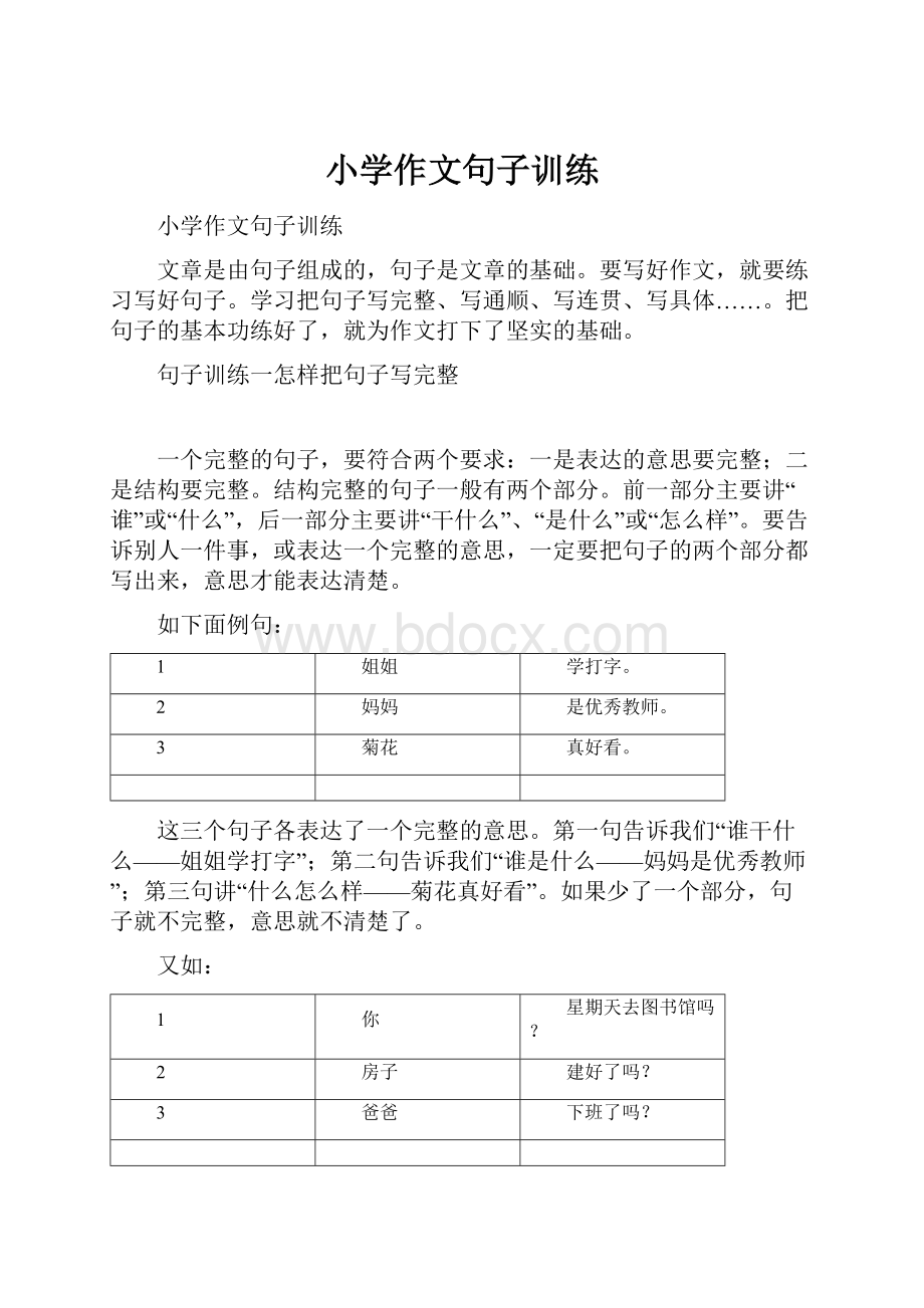 小学作文句子训练.docx_第1页