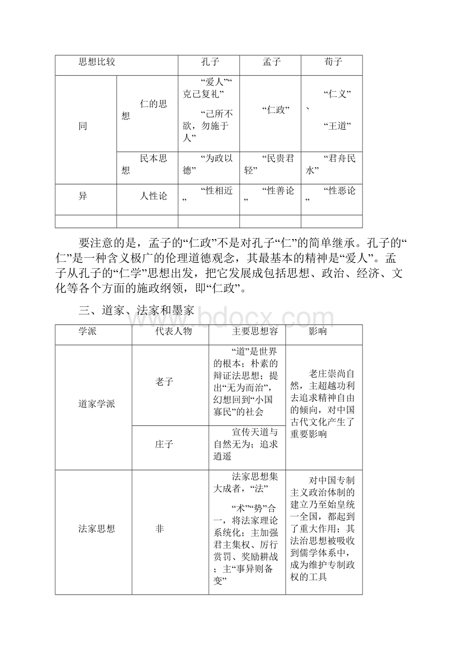 中国传统主流思想演变.docx_第3页