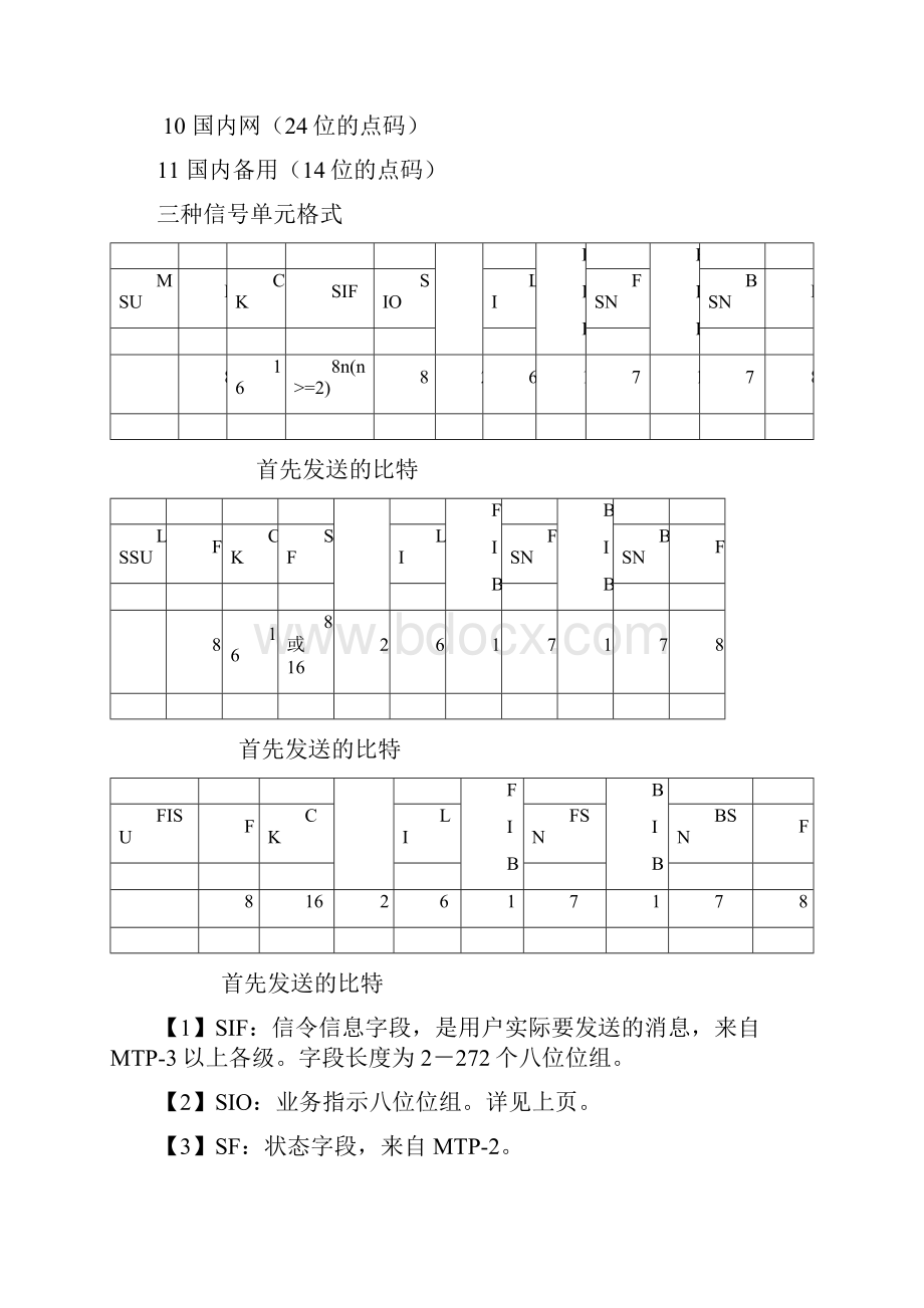 二MTP.docx_第3页