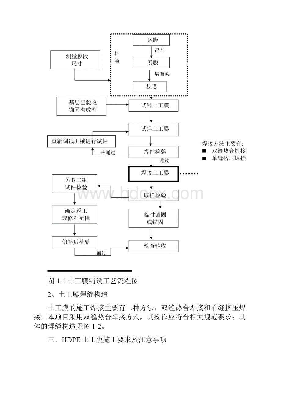 HDPE土工膜及土工布施工工艺.docx_第2页