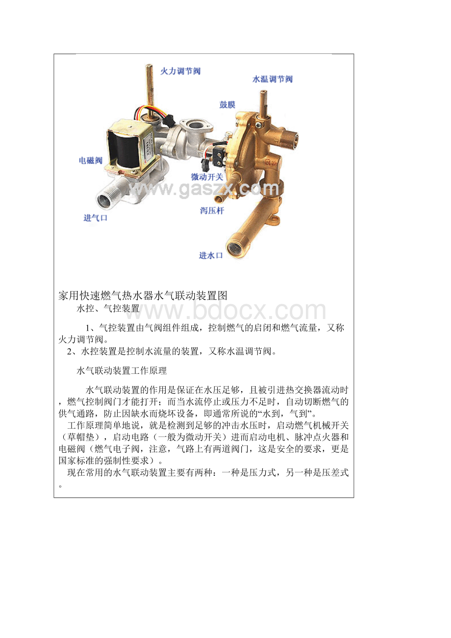 家用燃气热水器基本工作原理及常见故障判断1文档.docx_第3页