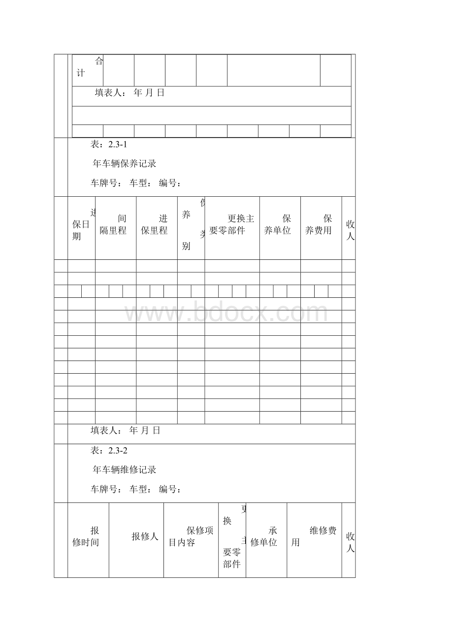 车辆管理台账模板.docx_第3页