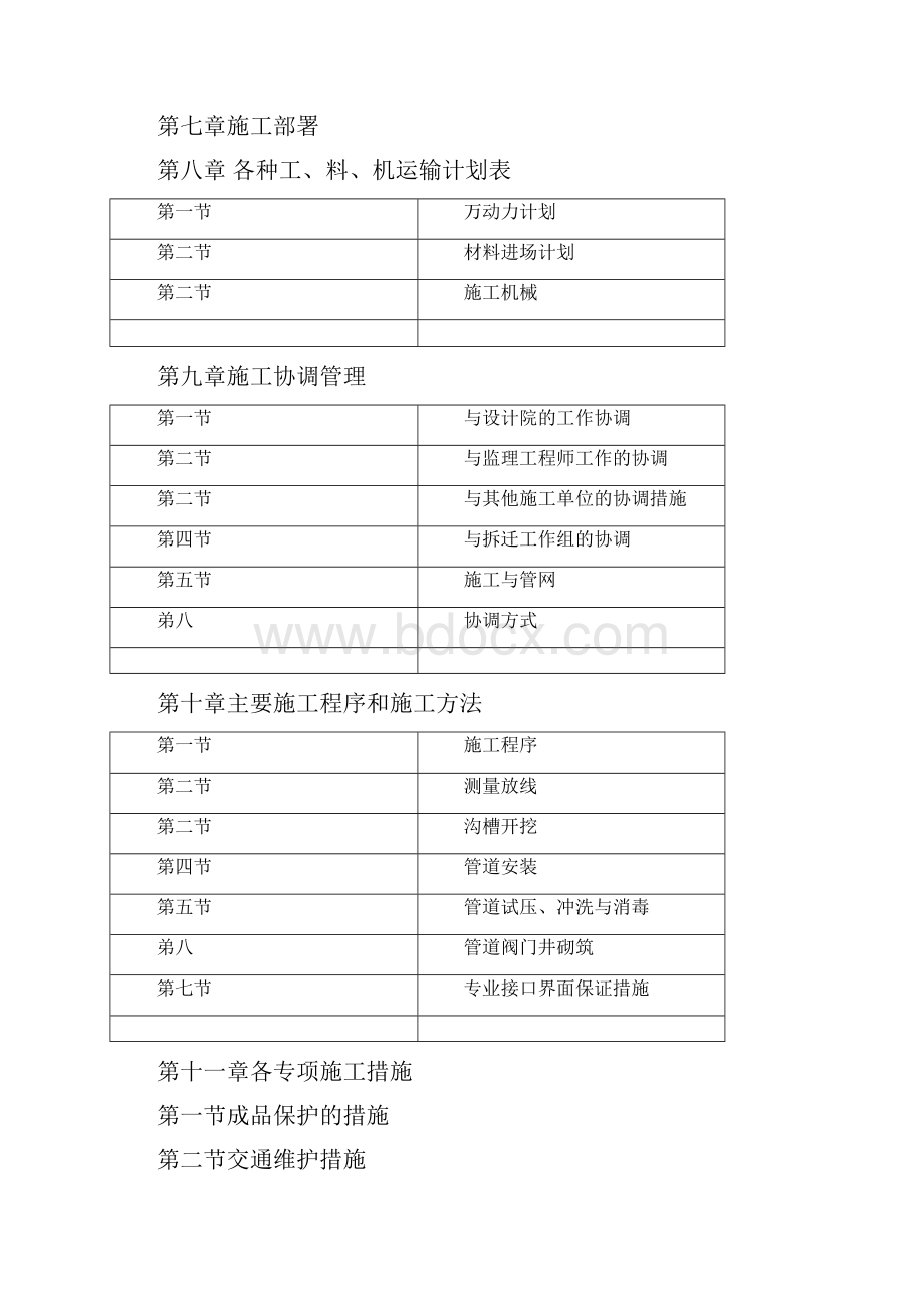 DN500供水管道工程施工组织设计技术标.docx_第2页