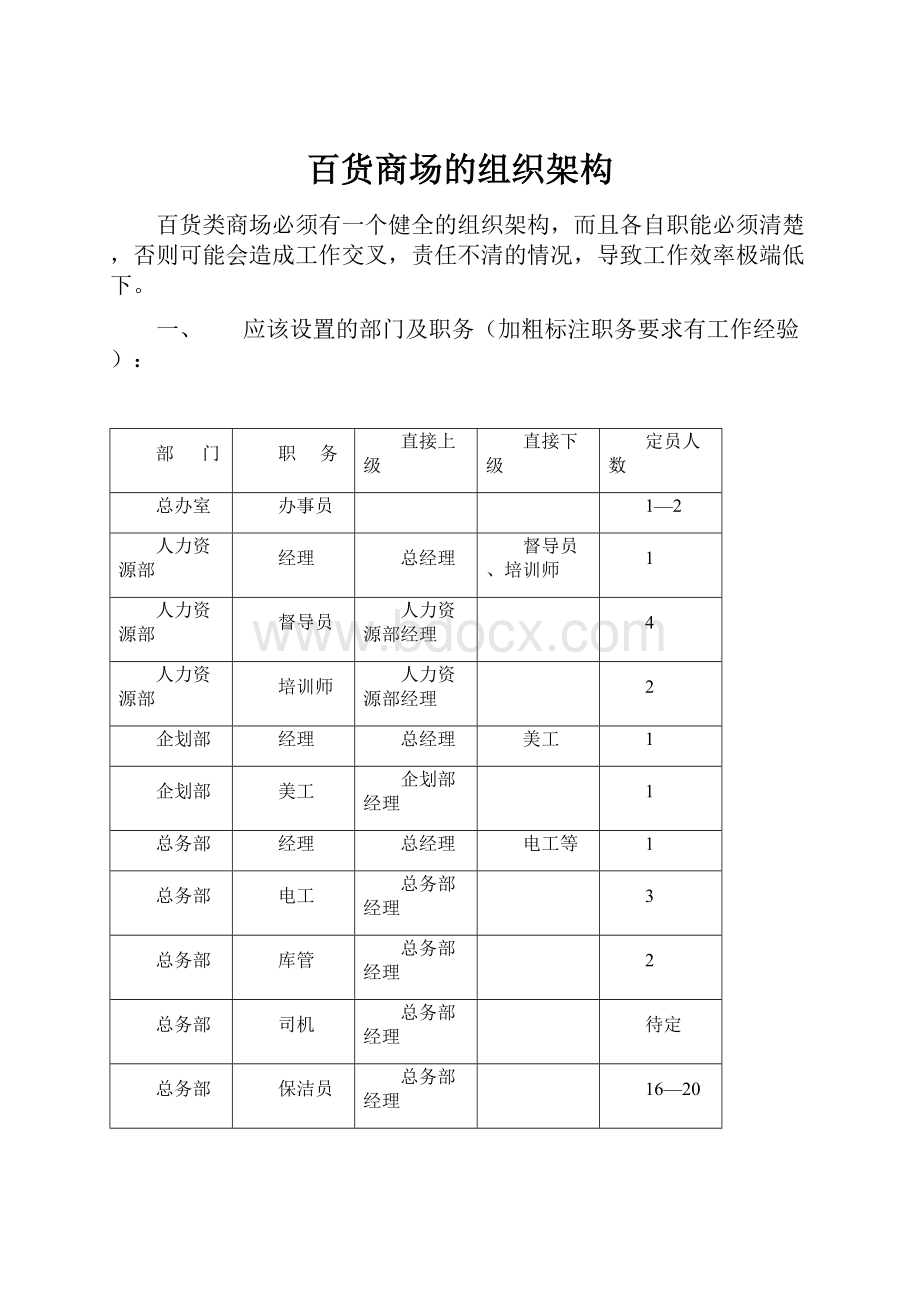 百货商场的组织架构.docx