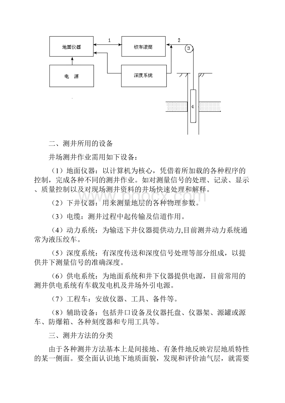 石油工程教材测井部分.docx_第2页