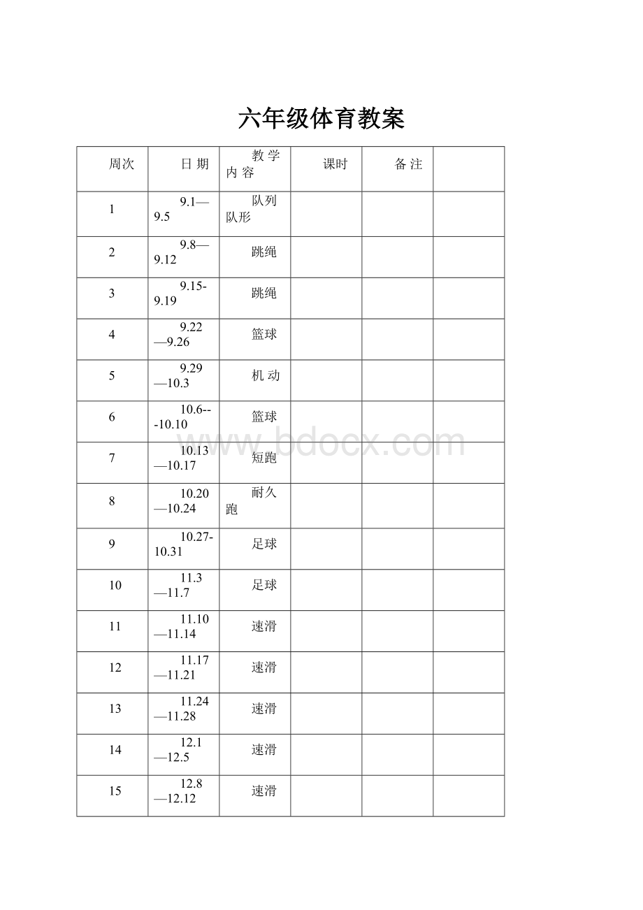 六年级体育教案.docx