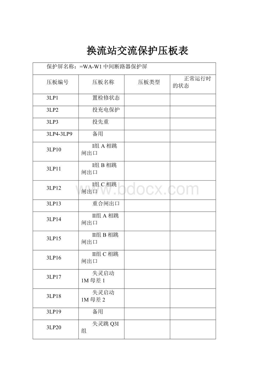 换流站交流保护压板表.docx_第1页