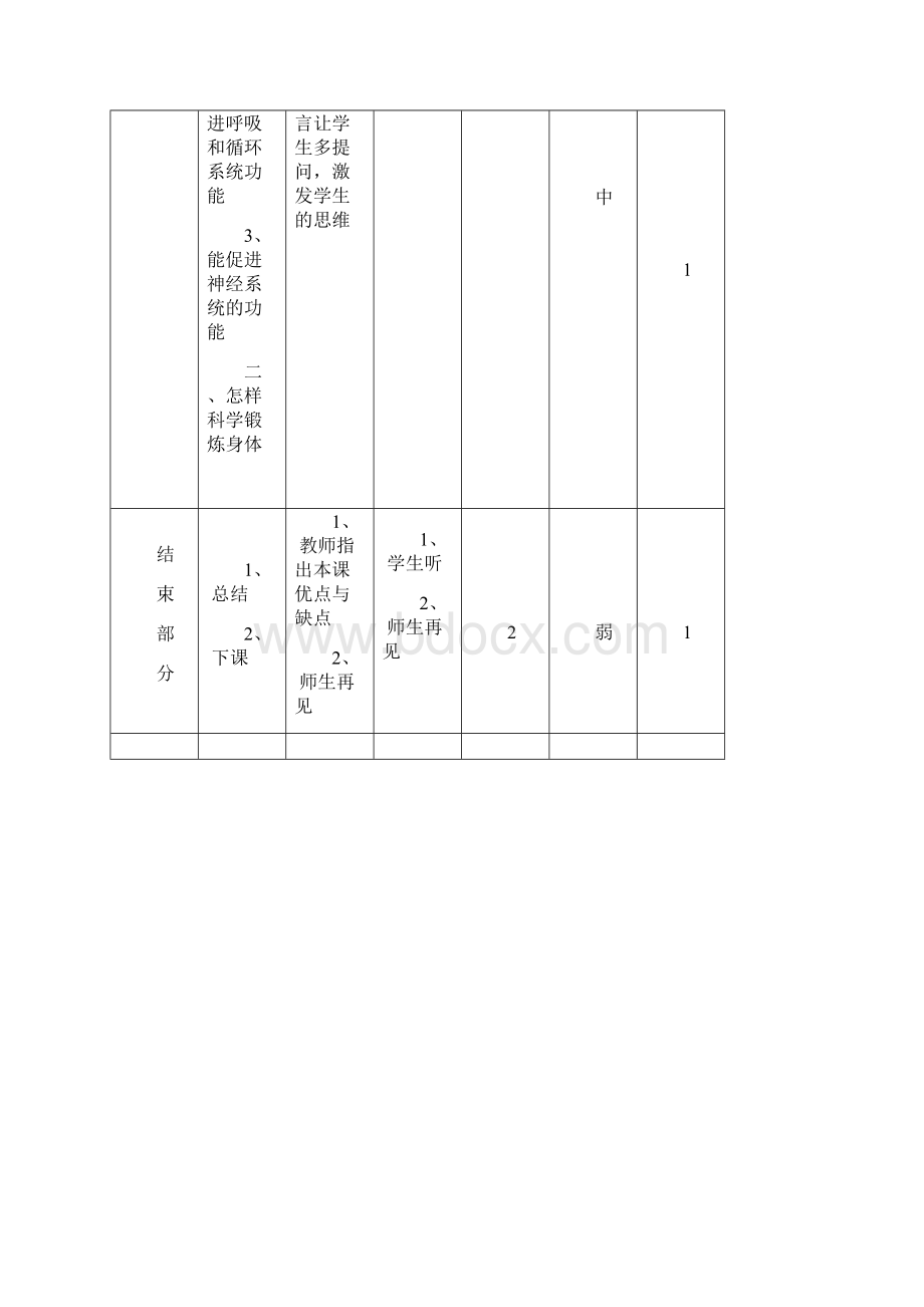 小学五六年级体育教案全集41.docx_第2页