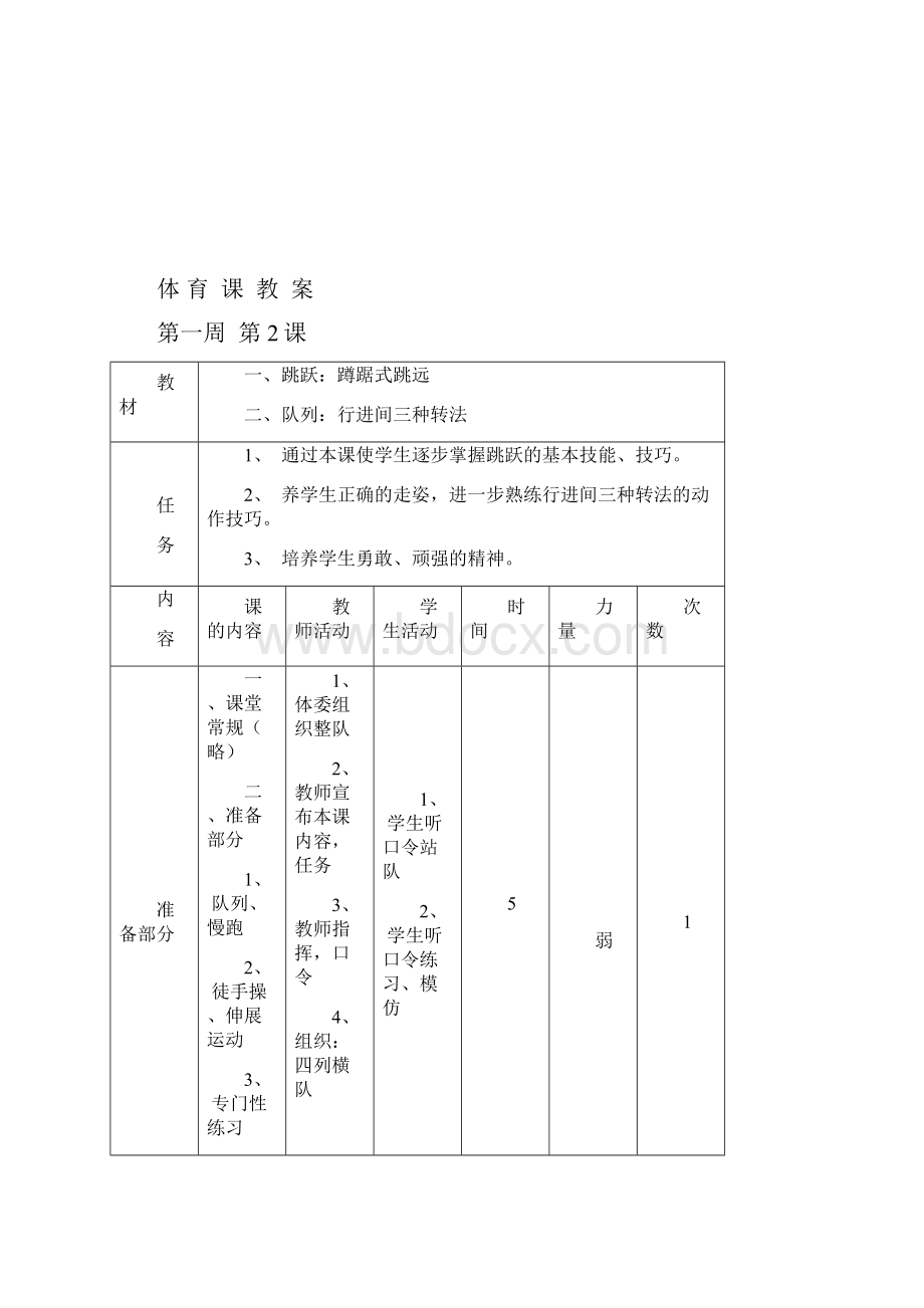 小学五六年级体育教案全集41.docx_第3页