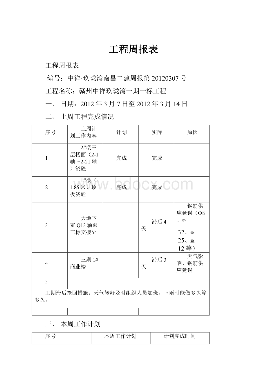 工程周报表.docx_第1页