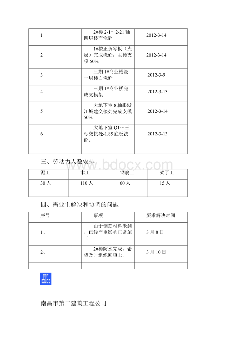 工程周报表.docx_第2页