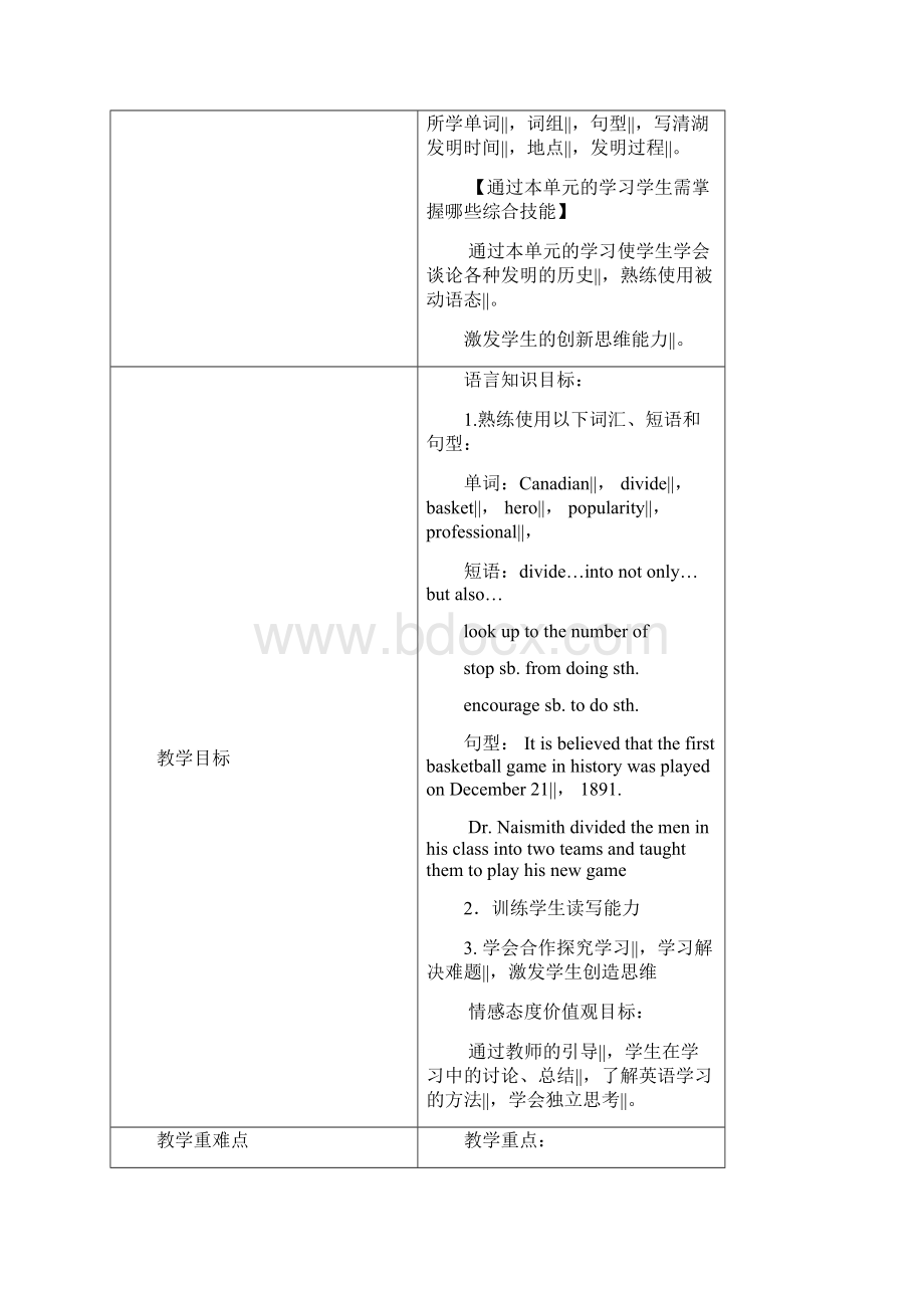 人教版英语九年级全一册教案Unit6 SectionB2aSelf Check.docx_第2页