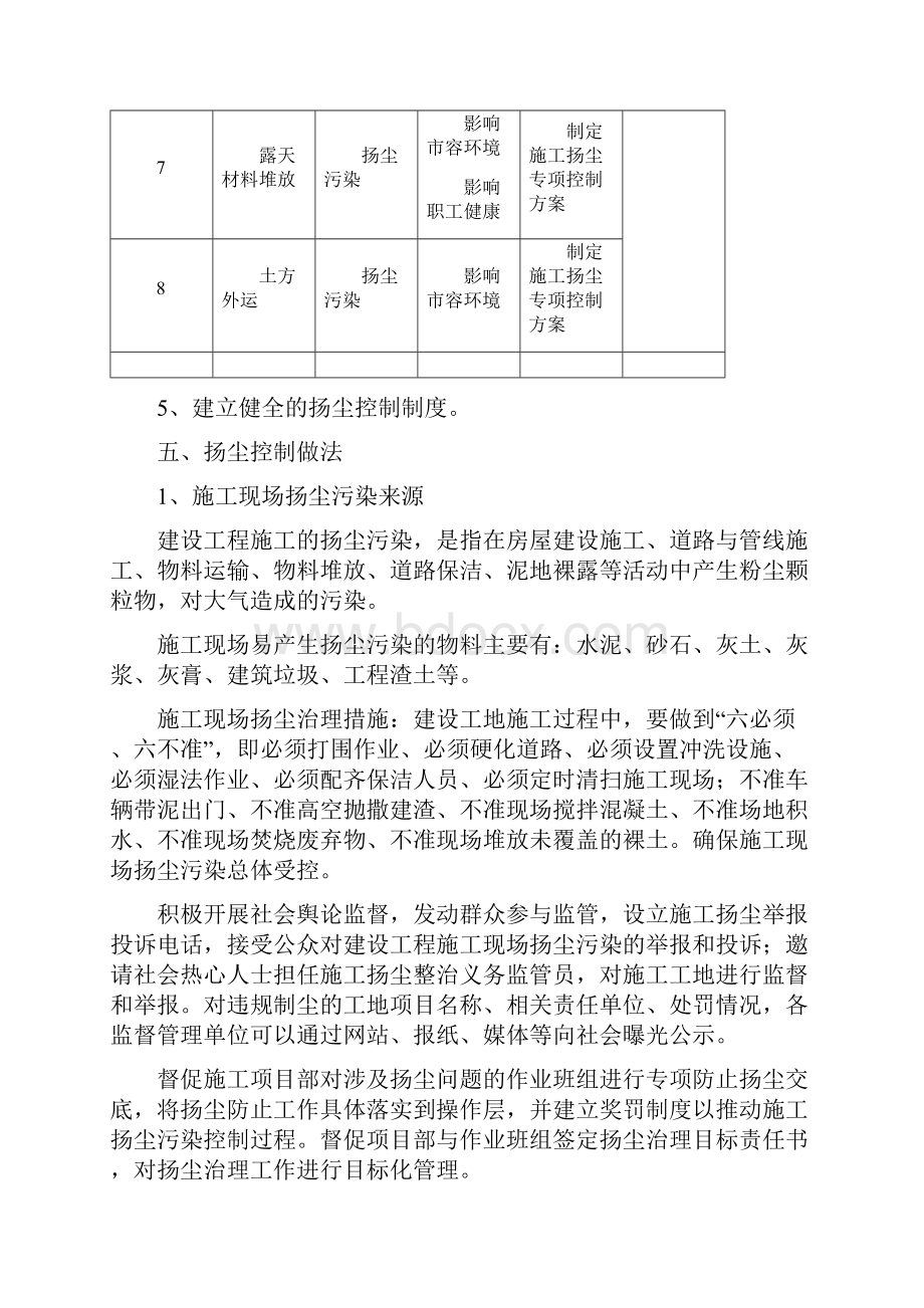 扬尘控制监理细则.docx_第3页