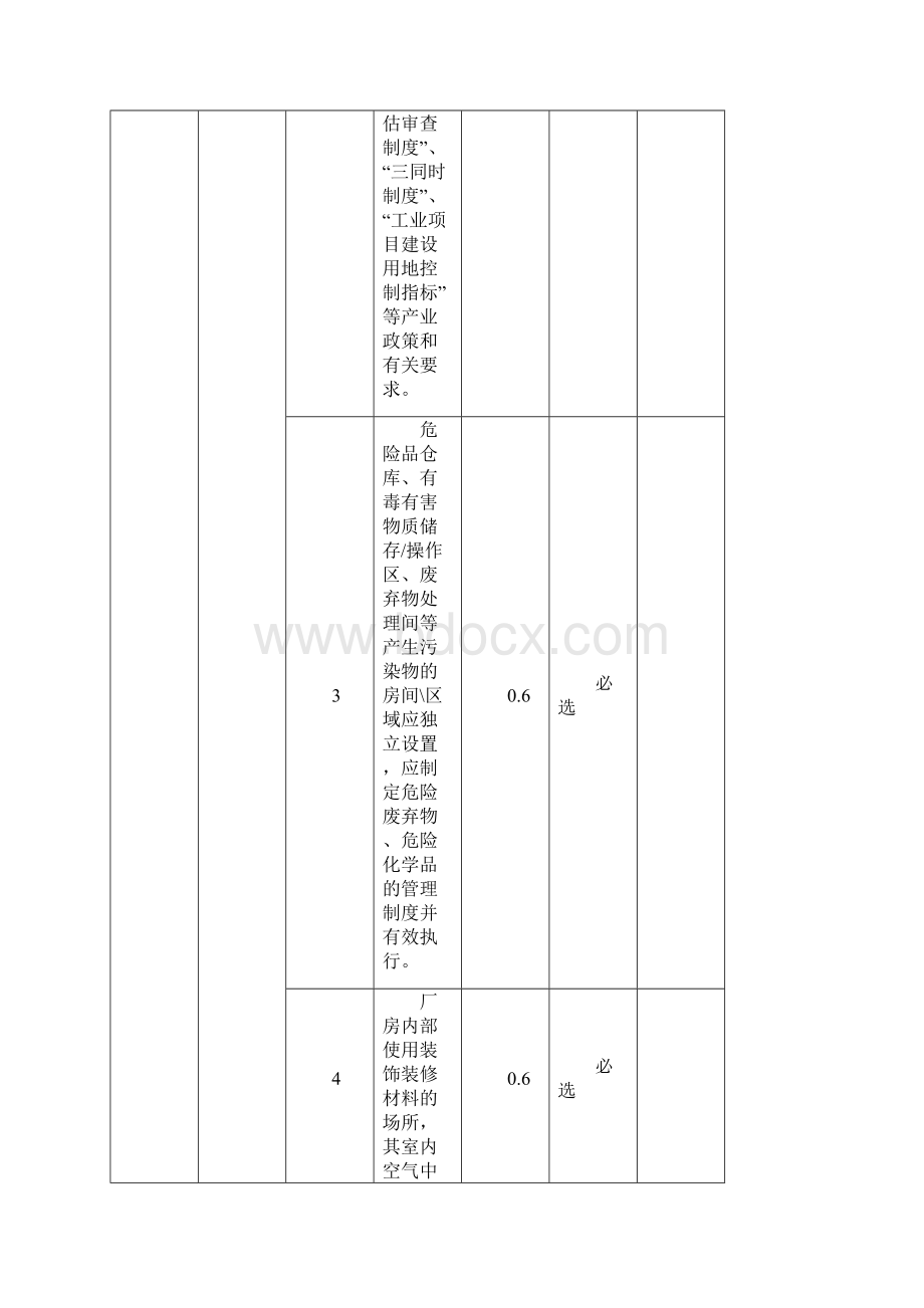 玉米淀粉工业绿色工厂评价指标计算方法评价报告内容.docx_第2页