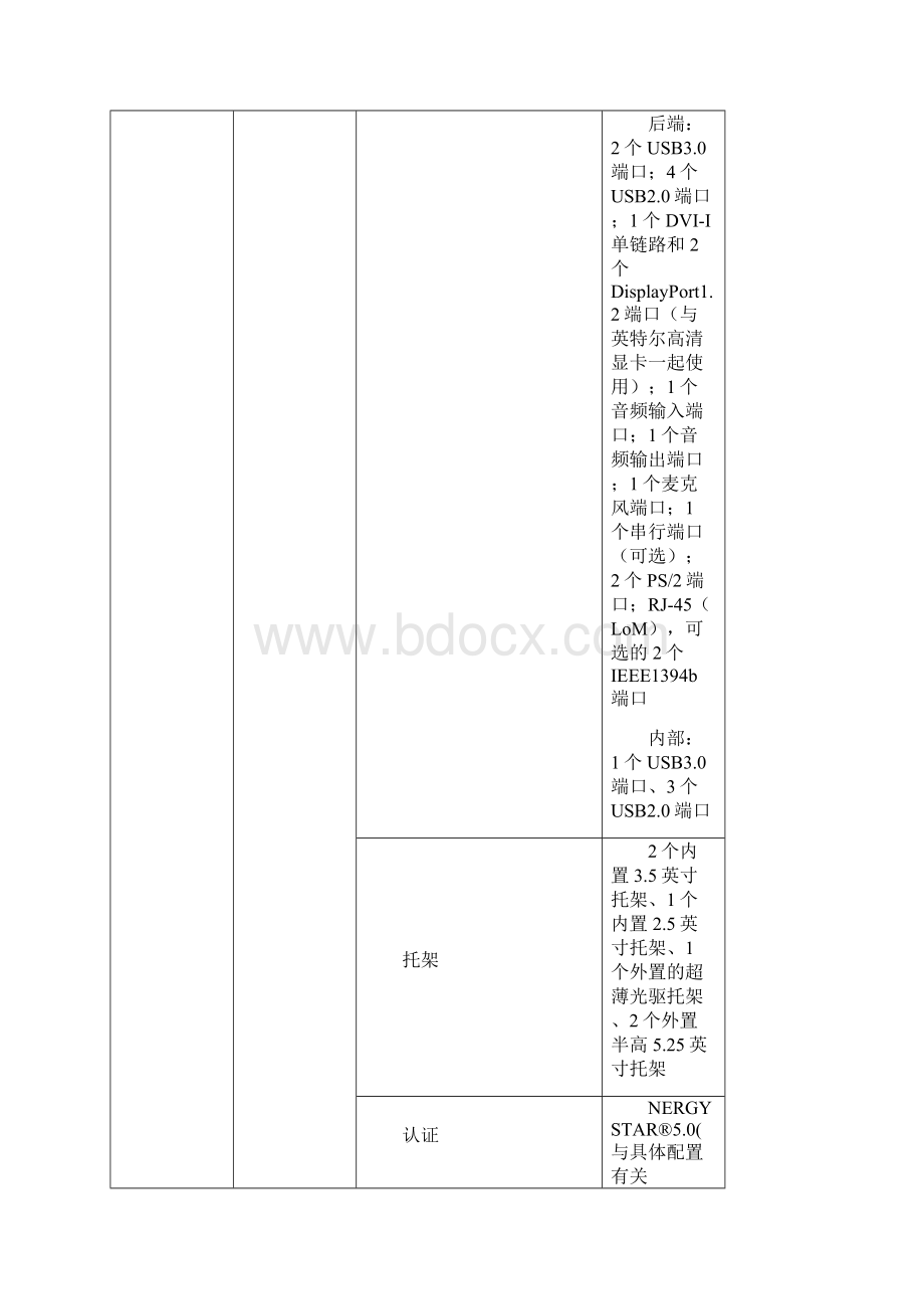 一电脑实验室设备技术参数.docx_第3页